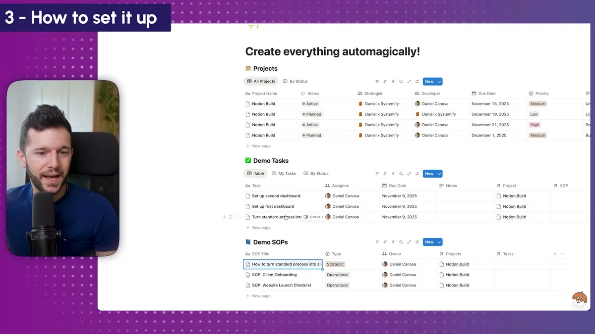 SOPs database showing task documentation with entries like 'How to turn standard process into a list of tasks', organized by type (Strategic/Operational) with owner and project assignment