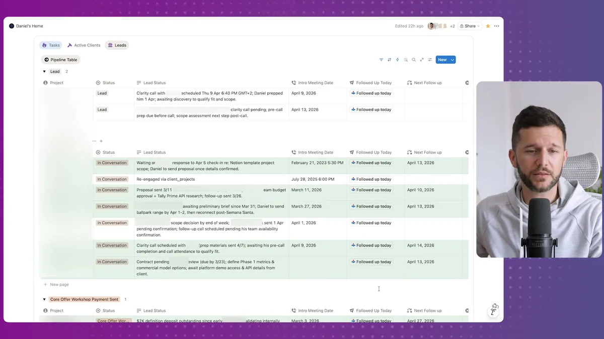 CRM dashboard showing synchronized lead pipeline with status updates, action items, and follow-up tracking