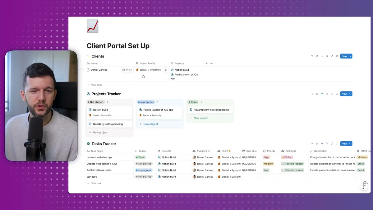 Client Portal Set Up showing the three core databases: Clients with contact information, Projects Tracker with status-based organization, and Tasks Tracker with detailed task management