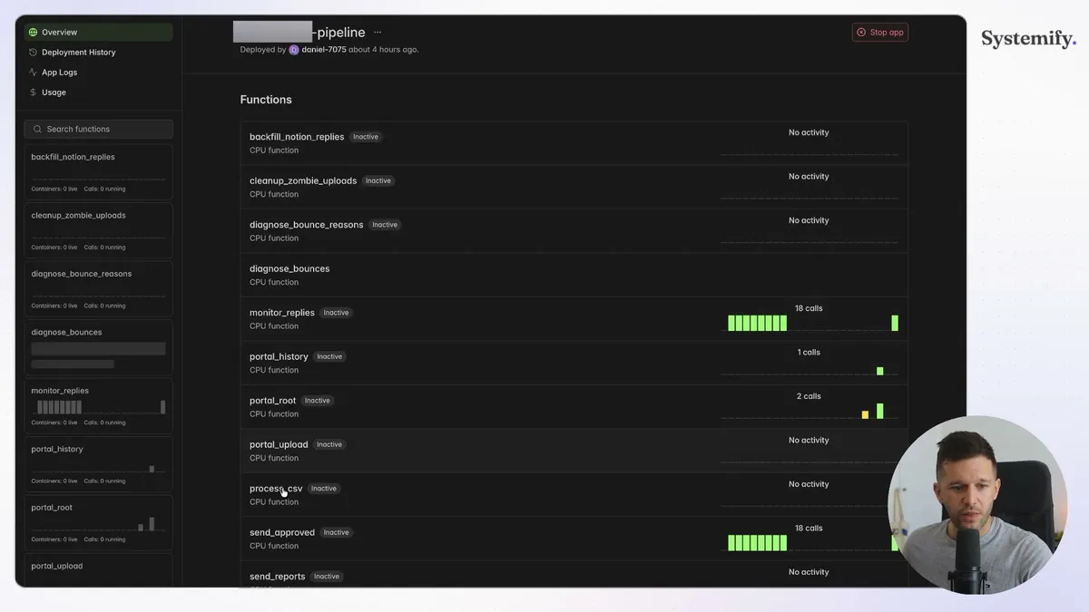 Modal App dashboard displaying multiple CPU functions and automations with activity metrics and deployment status