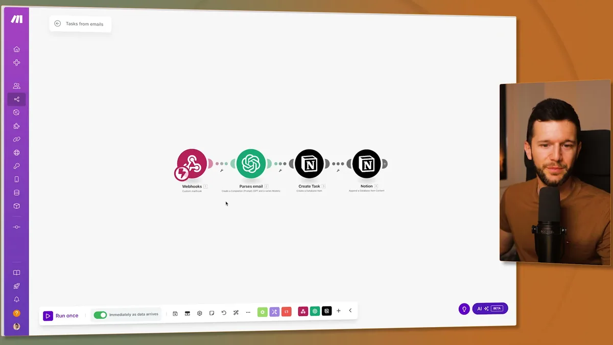 Make.com automation workflow showing the 'Tasks from emails' scenario with Webhooks (Mail Hook), Parse email, Create Task, and Notion modules connected in sequence