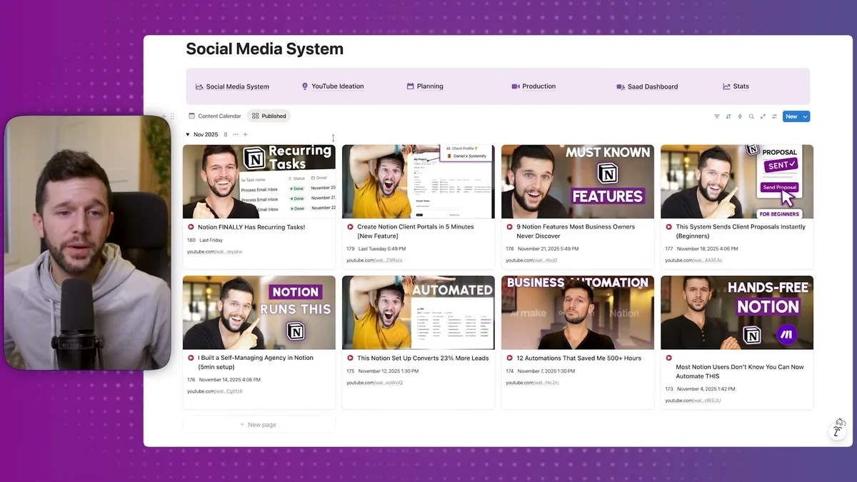 Navigation bar using synced blocks across different pages in Notion - shows consistent header menu (Social Media System, YouTube Ideation, Planning, Production, Saad Dashboard, Stats) that appears on multiple pages