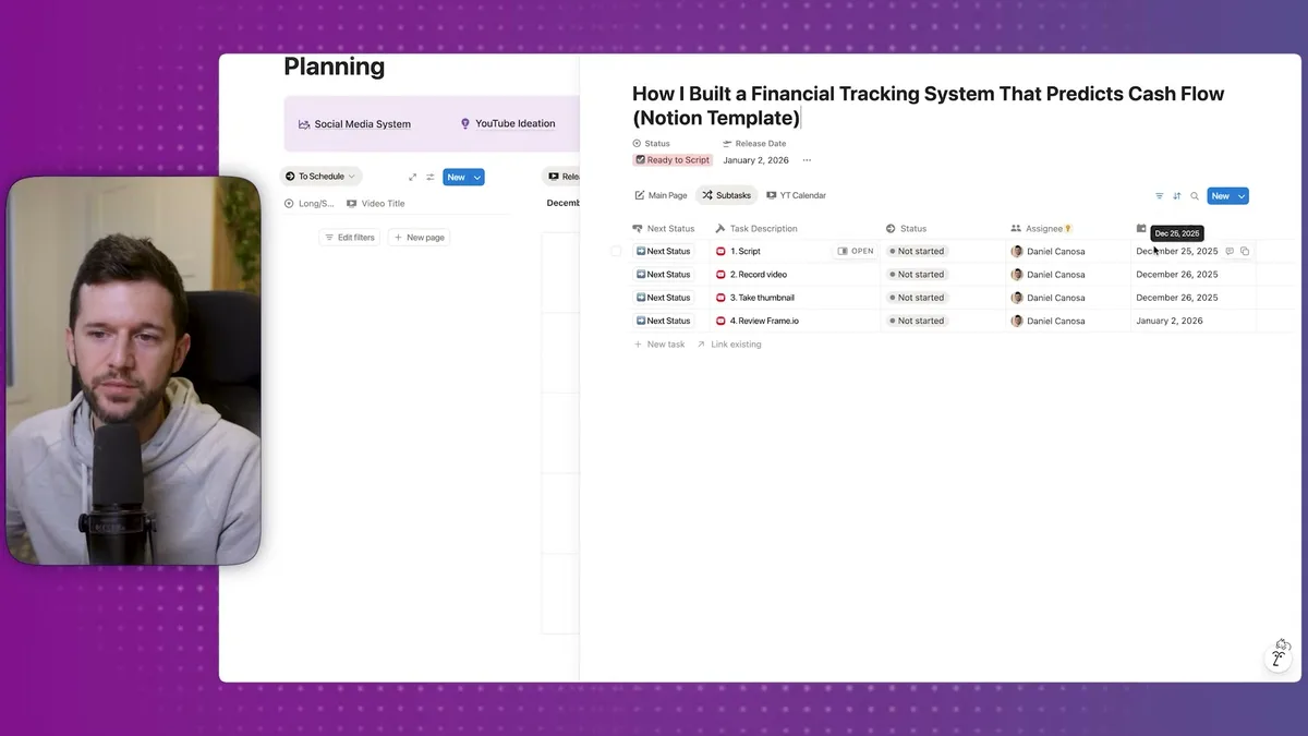 Notion task automation in action: multiple subtasks automatically created with assigned dates when a release date is scheduled, showing the 'Next Status' workflow trigger and task list with due dates