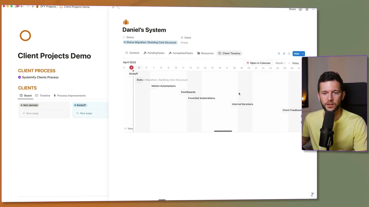 Client Timeline view displaying project phases and timeline visualization with tasks like Status Migration, Notion Automations, Dashboards, Essential Automations, Internal Iterations, and Client Feedback scheduled across April 2025