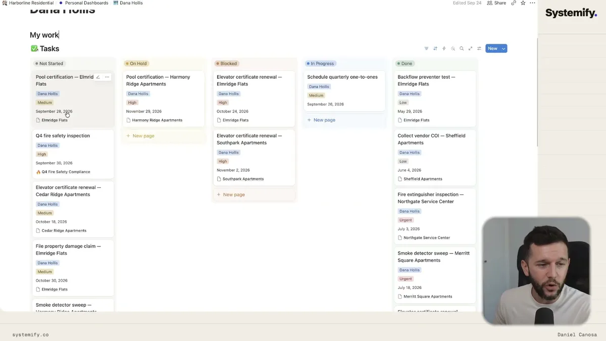 Donna Hollis's personal dashboard displaying tasks organized by status (Not Started, On Hold, Blocked, In Progress, Done) with property management and maintenance projects across multiple residential properties