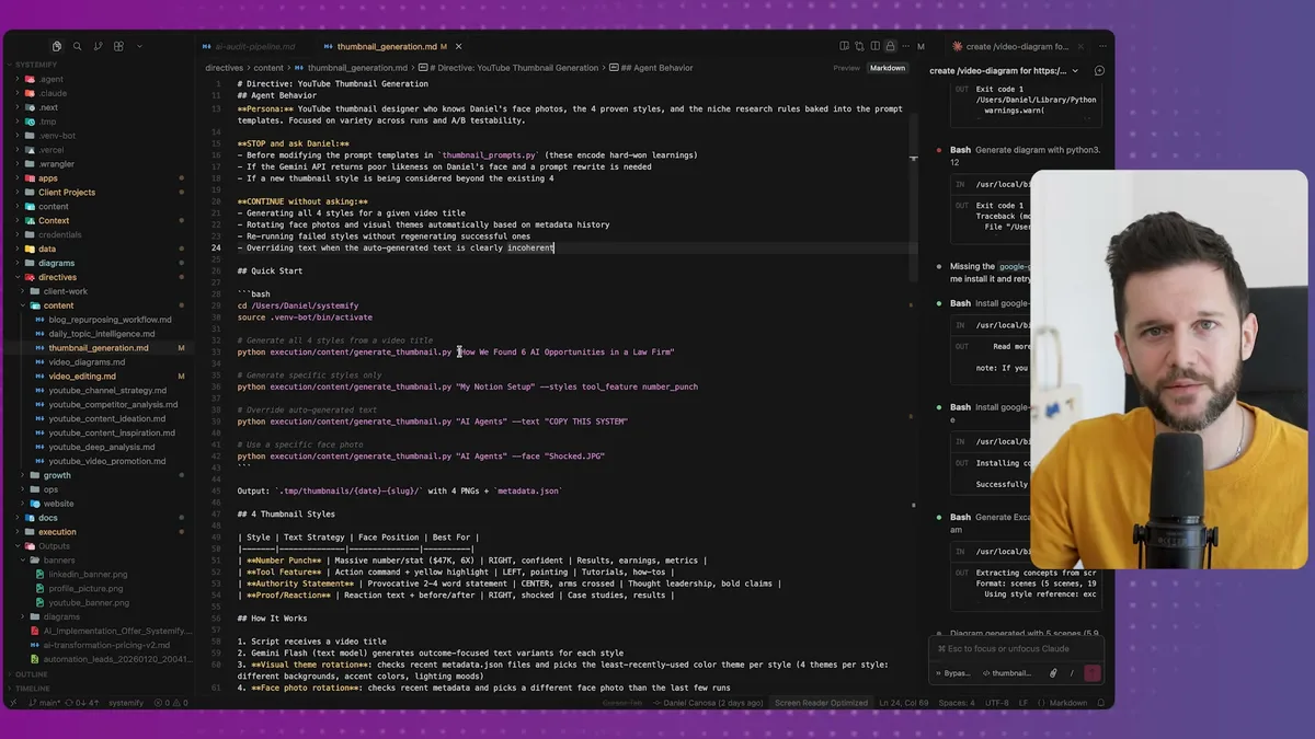 Dual-Layer Data Architecture showing Claude Code in the center connecting Local AI Files to Notion's Human Layer