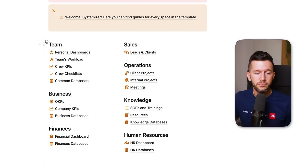 Database organization structure by department showing Team, Sales, Operations, Business, Knowledge, Finances, and Human Resources sections with grouped databases including Leads & Clients, Client Projects, Internal Projects, and Meetings
