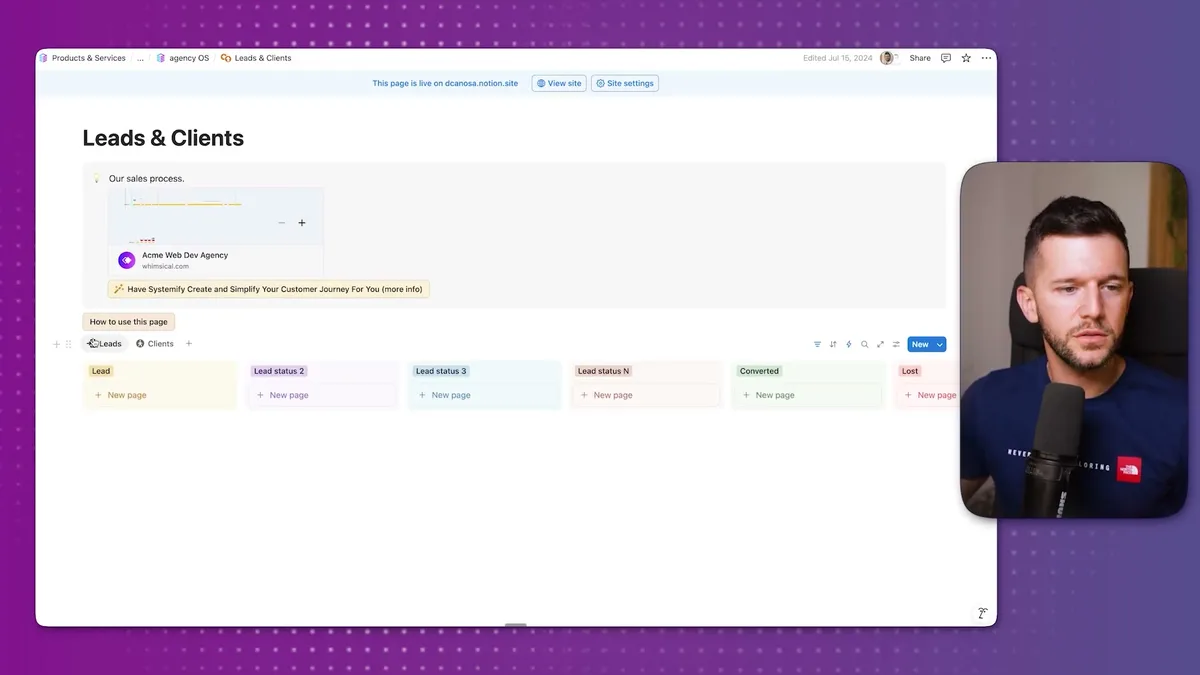 Leads & Clients database view showing multiple lead status columns (Lead, Lead status 2, Lead status 3, Lead status N, Converted, Lost) for organizing and tracking sales pipeline stages