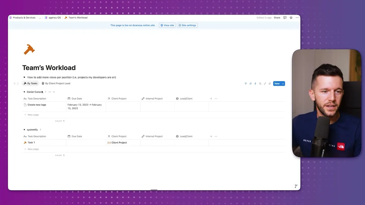 Team's Workload view displaying individual team member tasks organized by assignee with due dates, client projects, and task status tracking