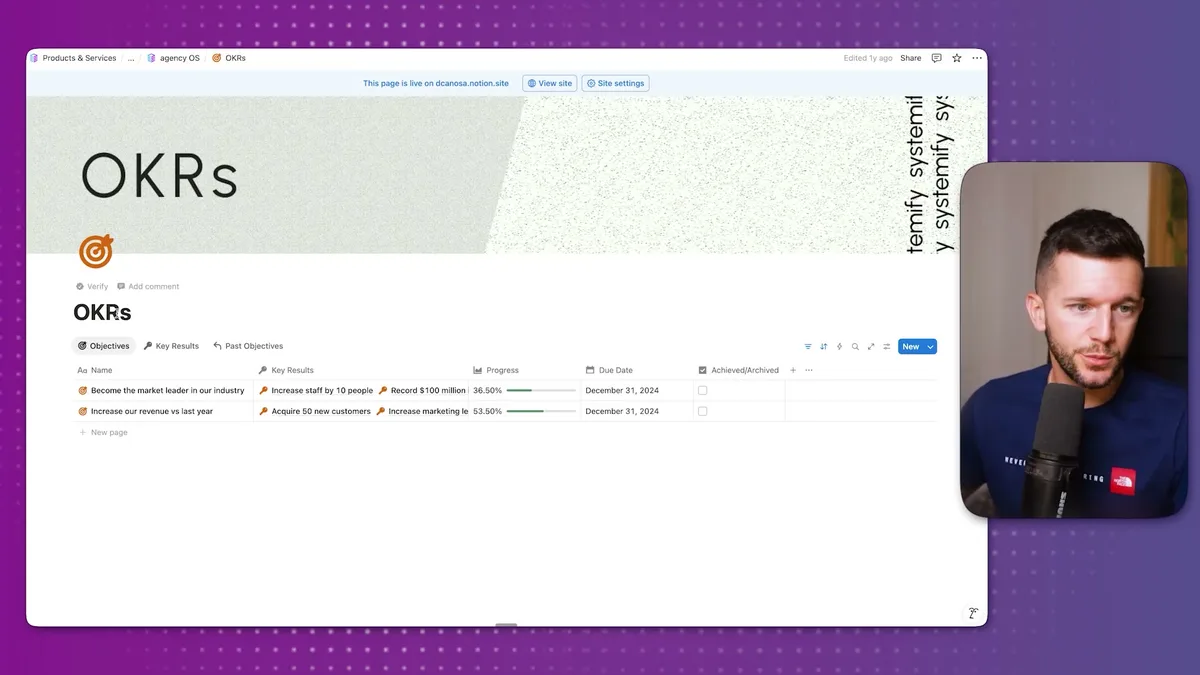 OKRs dashboard displaying objectives and key results with example metrics including staff increase targets, revenue goals, customer acquisition, and progress tracking with due dates