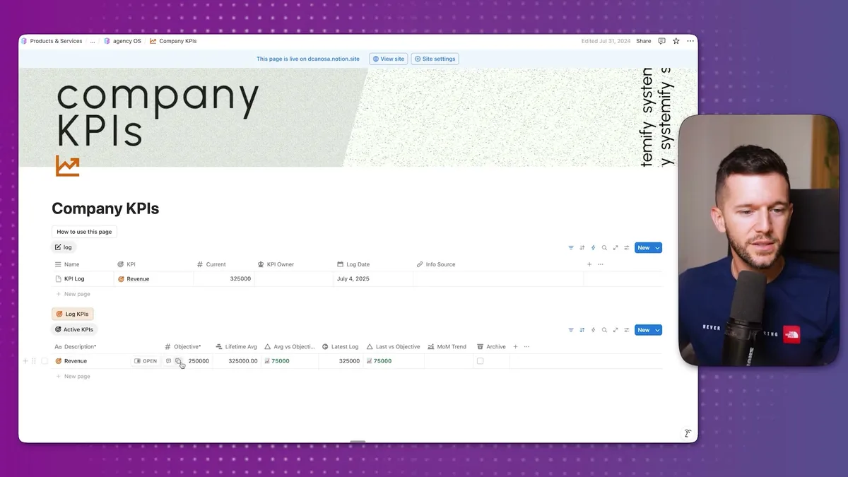Company KPIs dashboard displaying revenue targets and key performance indicators with objective tracking, lifetime averages, and current values in a Notion database interface