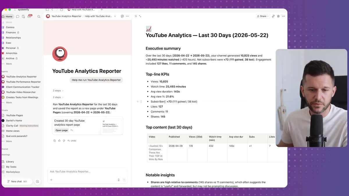 Executed agent report displaying YouTube Analytics KPIs and results including views (10,825), watch time (25,493 minutes), subscriber changes (+73), engagement metrics, top content performance table, and actionable insights generated by the AI agent
