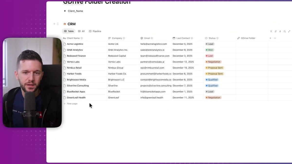 Notion CRM database with client names, emails, status tags, and a Google Drive folder link column