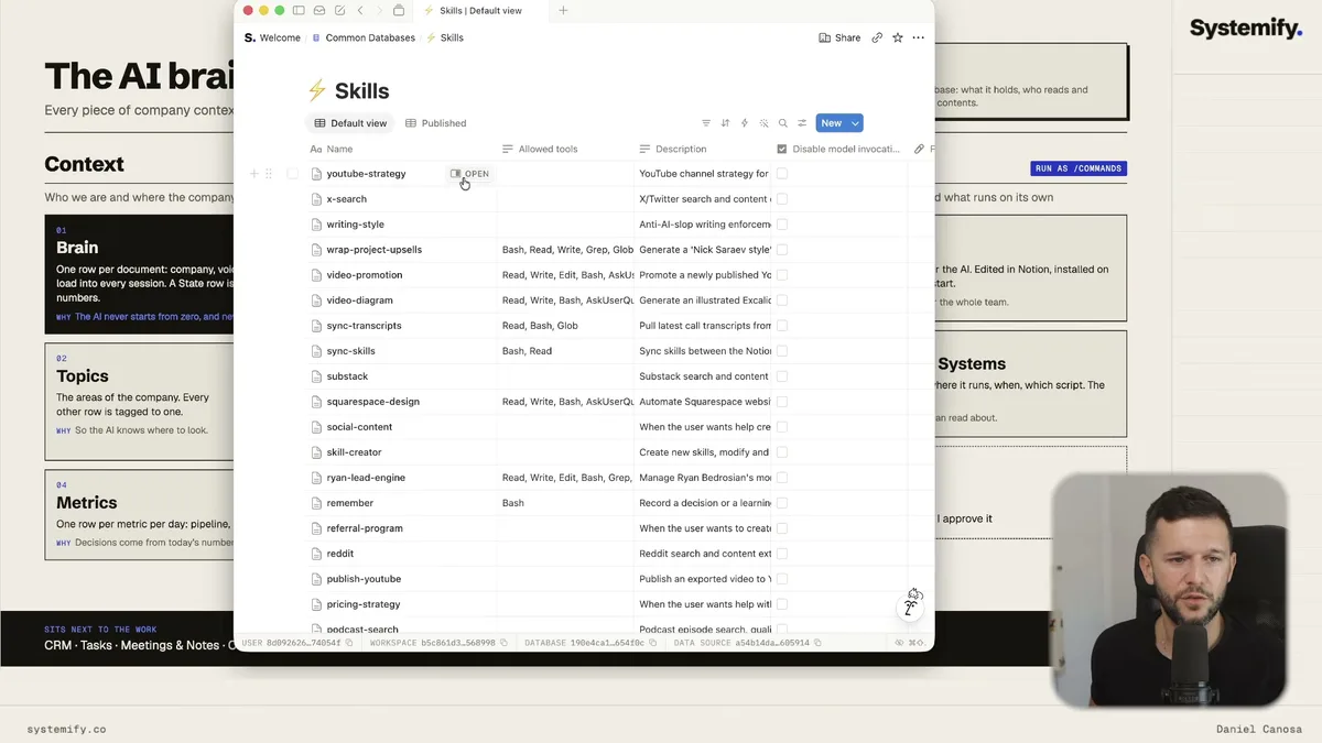 Skills database with entries for YouTube strategy, writing style, referral program, video editing, and CRO processes