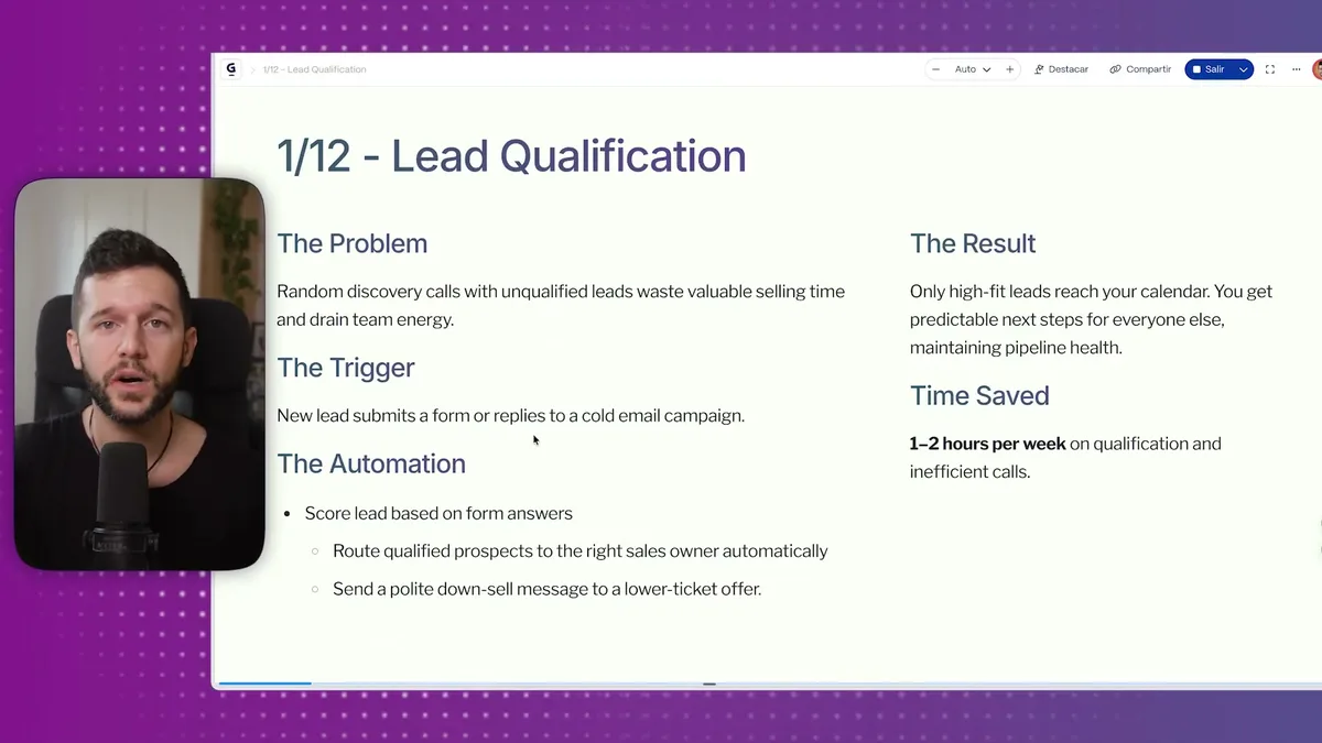 Lead qualification automation workflow showing trigger conditions (form submission), automation logic (lead scoring and routing), and expected results for sales teams