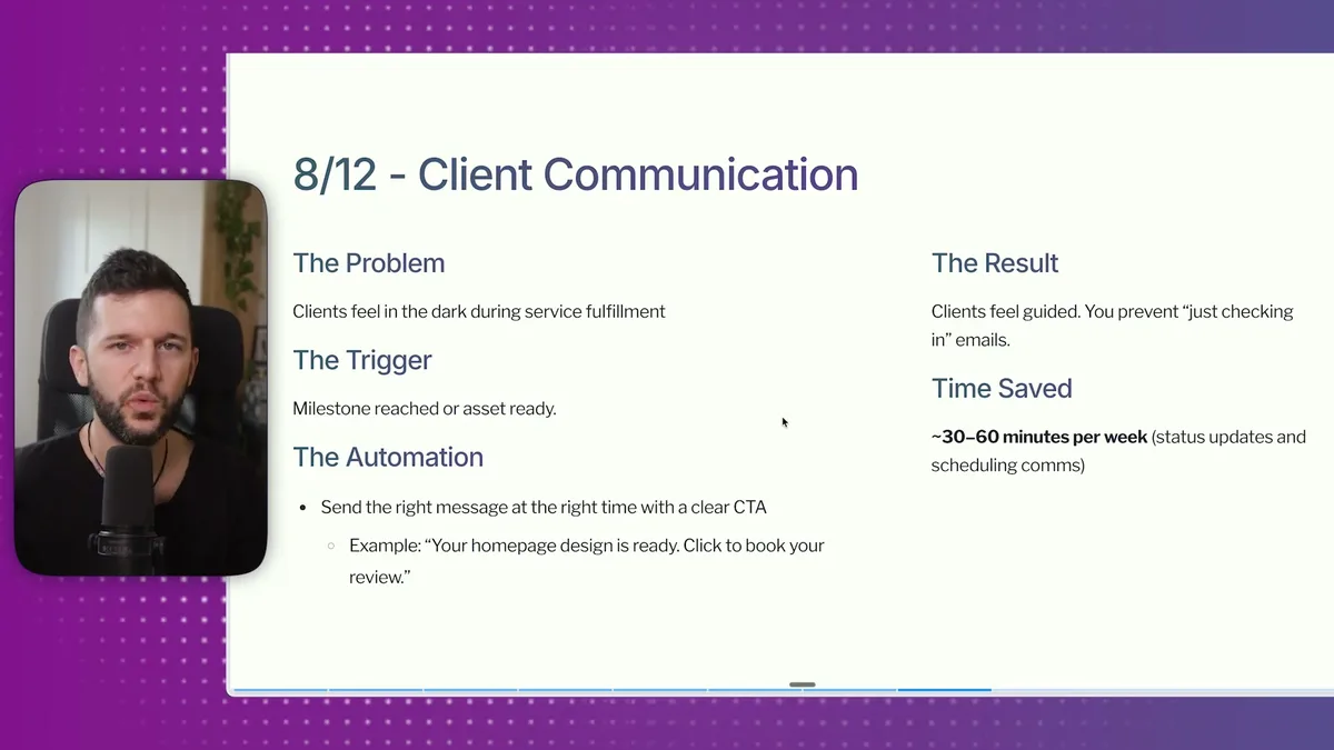 Client Communication automation trigger: Send templated messages when project milestones are reached, with example showing milestone-based messaging like 'Your homepage design is ready. Click to book your review.'
