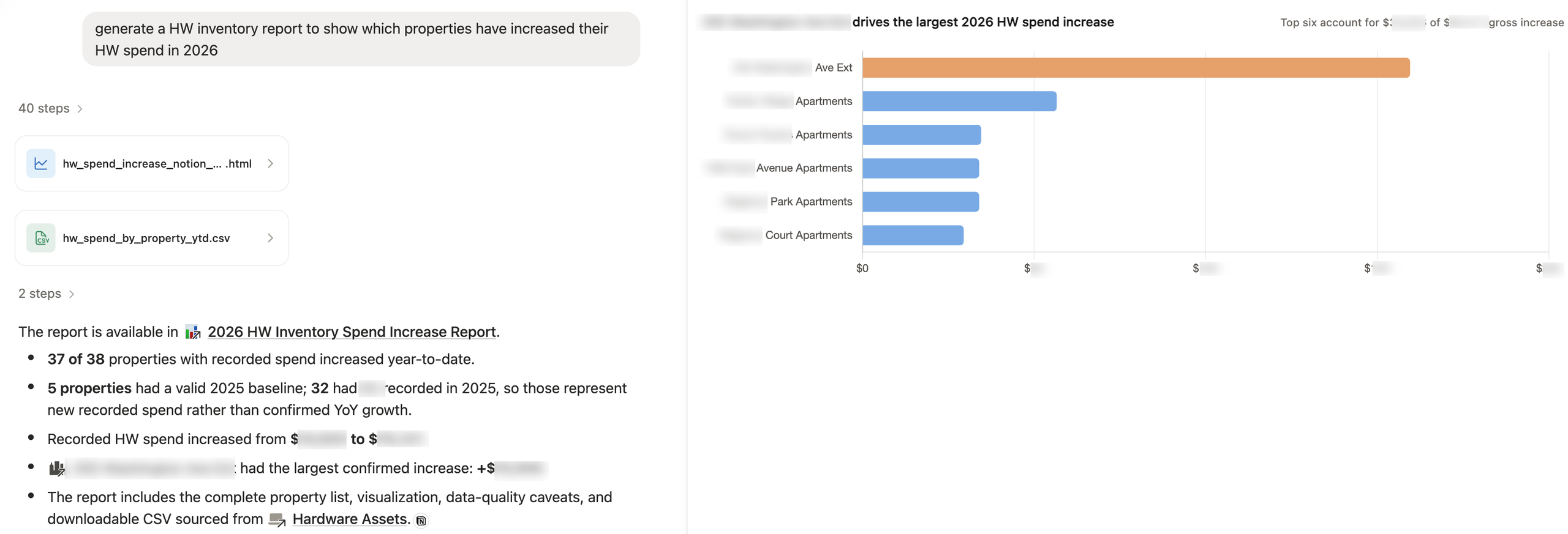 Layer 2 · one typed question, answered from their own data, with a report and a CSV.